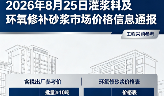 周口2026年8月25日灌浆料及环氧修补砂浆市场价格信息通报